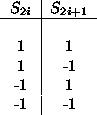 tabular6512