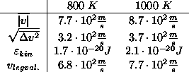 tabular2601